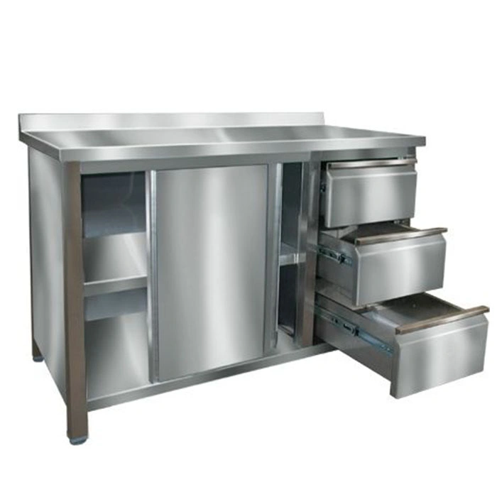 Стол пристенный Iterma 430 СБ-271/1206 купе 4 ящика