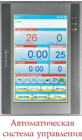 Печь конвекционная Восход Фотон 4,5