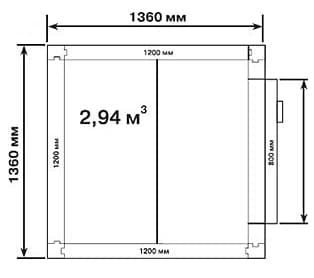 Камера холодильная Polair КХН‑2,94 (1070001d)