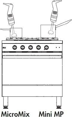 Комплект из 6 ручных миксеров Robot Coupe MicroMix 34950