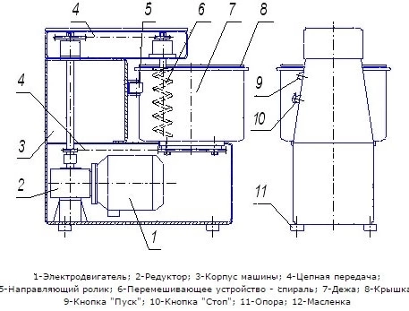 Тестомес Белторгмаш МТ-25