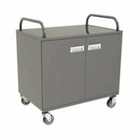Тележка сервировочная закрытая Restoinox ТСЗ-3-9/6