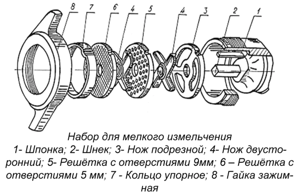 Мясорубка Белторгмаш МИМ-300М-01 220В