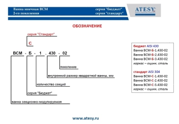 Ванна моечная Atesy ВСМ-Б-1.530-02 (ВМ-1/530)