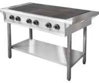 Плита электрическая Iterma ПКЭ-6ПР-1475/850/860-24