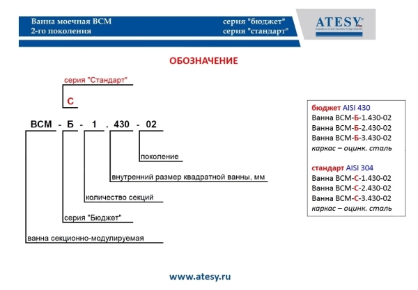 Ванна моечная Atesy ВСМ-С-3.530-02 (ВСМ-3/530)