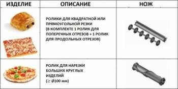 Машина тестораскаточная Flamic SF600VDx1400PSTST600 со станцией нарезки