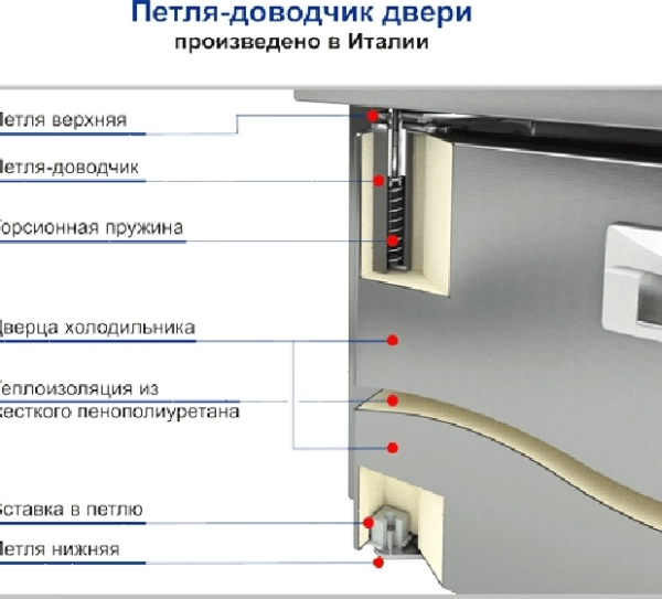 Стол холодильный (для пиццы) Hicold PZE2-1111/GN (10xGN1/6)