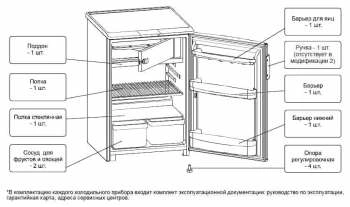 Шкаф холодильный (минибар) Бирюса 8Е-2..-12/+4°С