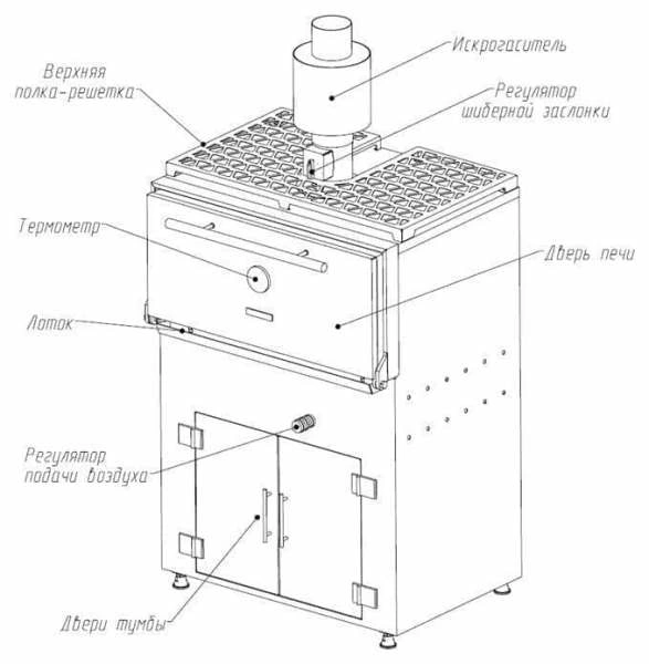 Печь на твердом топливе Voldone BCJ-45L