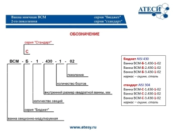 Ванна моечная Atesy ВСМ-Б-1.700-1-02 (ВМ-1/700 с бортом)